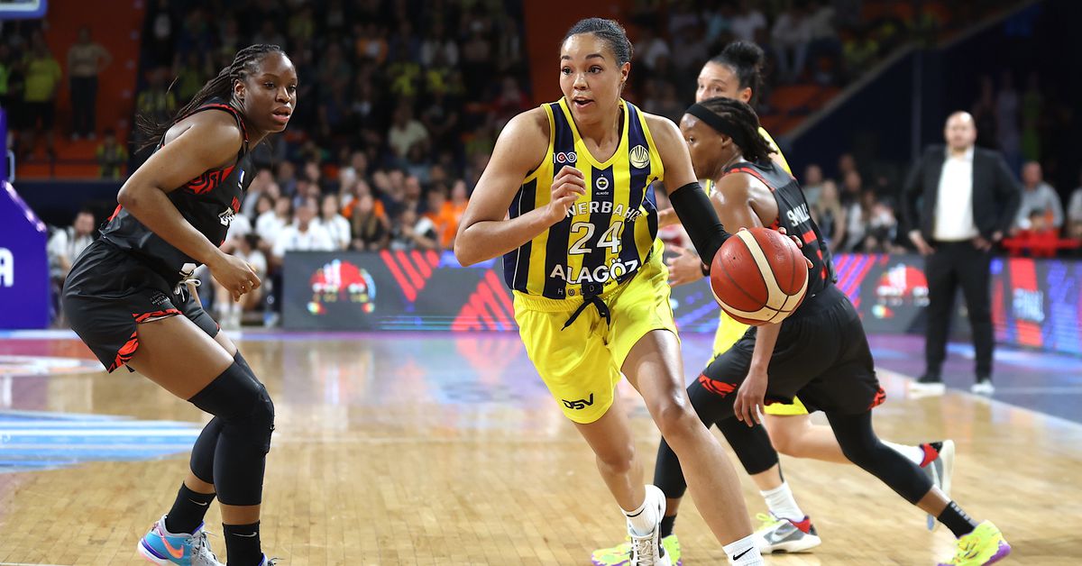 Yenilenen EuroLeague Women formatıyla 2024-25 sezonu heyecan vaat ediyor – Swish Appeal